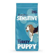 Load image into Gallery viewer, Burgess Sensitive Puppy Dog Food In Turkey 2kg Or 12.5kg