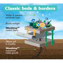 Load image into Gallery viewer, Weedstop Classic Bed & Border Weed Fabric 12 x 1m