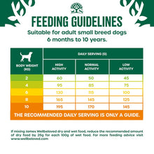 Load image into Gallery viewer, James Wellbeloved Adult Small Breed Dog Food Grain Free Turkey & Veg