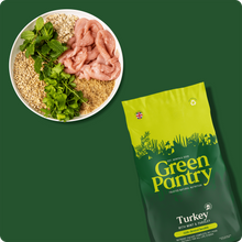 Load image into Gallery viewer, Green Pantry Dental Health Support Natural Dog Food Turkey with Mint and Parsley