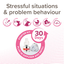 Load image into Gallery viewer, Beaphar CaniComfort™ Dog Calming Diffuser Starter Kit