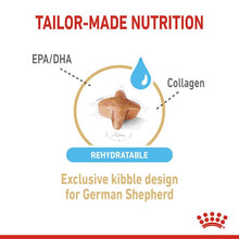 Load image into Gallery viewer, Royal Canin German Shepherd 5+ Dog Food 12kg