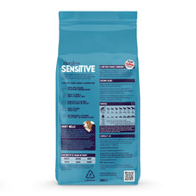 Load image into Gallery viewer, Burgess Sensitive Puppy Dog Food In Turkey 2kg Or 12.5kg