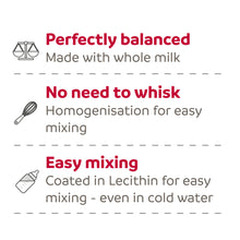 Load image into Gallery viewer, Beaphar Lactol Kitten Natural Milk Substitute 250g