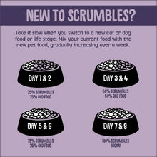 Load image into Gallery viewer, Scrumbles Nibbles Turkey Calming Dog Treats 100g