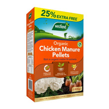 Load image into Gallery viewer, Organic Chicken Manure Pellets 2.25kg + 25% Extra Free