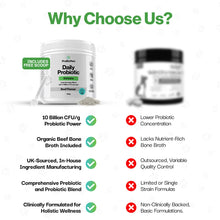 Load image into Gallery viewer, ProBioPets Daily Probiotic Immune Powder 100g