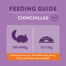Load image into Gallery viewer, Burgess Excel Small Animal Chinchilla Food Nuggets 1.5kg