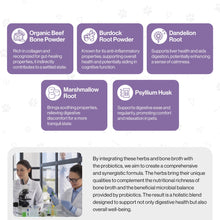 Load image into Gallery viewer, ProBioPets Daily Probiotic Joint & Muscle Powder 100g