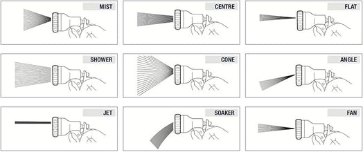 Load image into Gallery viewer, Spear & Jackson Multi-function Spray Gun In Blue