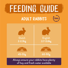 Load image into Gallery viewer, Burgess Excel Rabbit Food Nuggets With Oregano 1.5kg