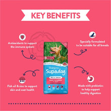 Load image into Gallery viewer, Burgess Supadog Salmon Rescue Dog Food 12.5kg