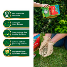 Load image into Gallery viewer, Westland Gro-Sure Fast Acting Lawn Seed 30m2 Box