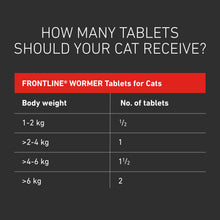 Load image into Gallery viewer, Frontline Wormer Tablets For Cats & Dogs x 2 Tablets