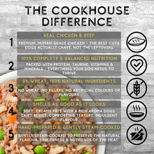 Load image into Gallery viewer, COOKHOUSE 100% Natural & Complete Luxury Wet Dog Food - 15 x 100g Pouches- Pate