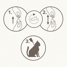 Load image into Gallery viewer, Beaphar FIPROtec® COMBO for Cats 1 Pipette