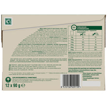 Load image into Gallery viewer, James Wellbeloved Adult Dog Food Turkey Pouches 90g Packs