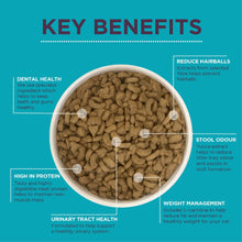 Load image into Gallery viewer, Burgess Neutered Cat Food With Chicken 1.5kg & 10kg