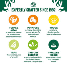 Load image into Gallery viewer, James Wellbeloved Adult Small Breed Dog Food Grain Free Turkey & Veg