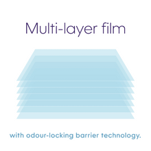 Load image into Gallery viewer, LitterLocker by Litter Genie Octagonal Refill (3 Pack)