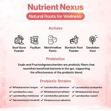 Load image into Gallery viewer, ProBioPets Super Probiotic Itch & Allergy Powder 100g