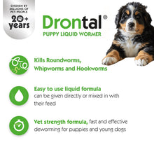 Load image into Gallery viewer, Drontal Puppy Liquid Wormer - All Sizes