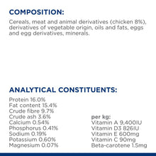 Load image into Gallery viewer, Hill's Prescription Diet t/d Dental Care Dry Dog Food with Chicken 10kg Bag