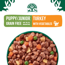 Load image into Gallery viewer, James Wellbeloved Grain Free Puppy Dog Food Turkey in Gravy Pouch 90g x 12