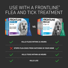 Load image into Gallery viewer, Frontline HomeGard Household Flea Spray 500ml