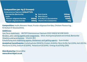 Load image into Gallery viewer, Direct4Pet GI Care For Cats & Dogs With Gastrointestinal Conditions