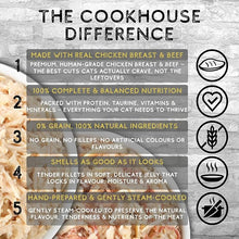 Load image into Gallery viewer, COOKHOUSE 100% Natural & Complete Luxury Wet Cat Food-36 x 70g-Jelly supports healthy digestion