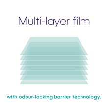 Load image into Gallery viewer, Litter Genie Easy Roll Refill