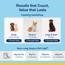 Load image into Gallery viewer, PlaqueOff Powder for Dogs & Cats