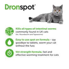Load image into Gallery viewer, Dronspot Spot On Wormer for Medium Cats (2.5 to 5kg) 6 Pipettes