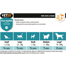 Load image into Gallery viewer, VETIQ Flea-Guard Granules 60G