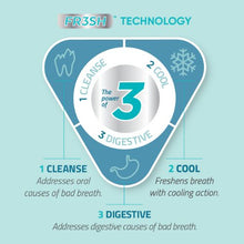 Load image into Gallery viewer, Veggiedent Fresh Dog Dental Chews