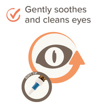 Load image into Gallery viewer, Beaphar Eye Lotion 50ml