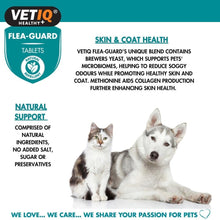 Load image into Gallery viewer, VETIQ Flea-Guard 90 Tablets