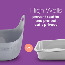 Load image into Gallery viewer, Litter Genie Cat Litter Box Grey with Scoop and Box Hood