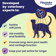 Load image into Gallery viewer, Flexadin Advanced Joint Care Supplement for Cats