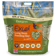 Load image into Gallery viewer, Burgess Excel Long Stem Feeding Hay For Rabbits 1kg
