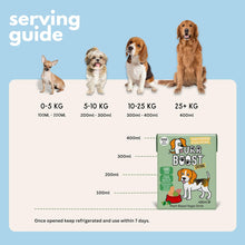 Load image into Gallery viewer, Furr Boost Healthy Hydrating Drink For Dogs 400ml All Flavours
