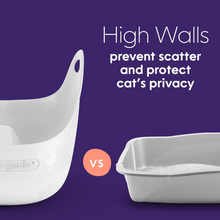 Load image into Gallery viewer, Litter Genie Cat Litter Box White with Scoop and Box Hood