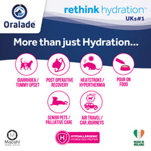 Load image into Gallery viewer, Oralade Nutrition & Hydration RF Support For Cats