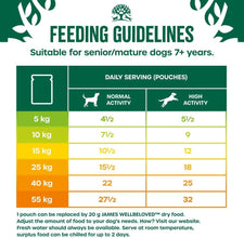 Load image into Gallery viewer, James Wellbeloved Senior Dog Food Lamb Pouches 90g Packs