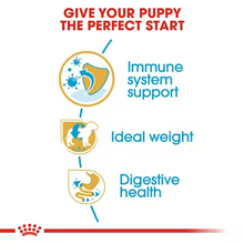 Load image into Gallery viewer, Royal Canin Miniature Schnauzer Puppy Food 1.5kg