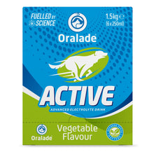 Load image into Gallery viewer, Oralade Active Isotonic Hydration Fluid For Dogs 250ml
