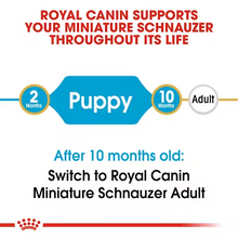 Load image into Gallery viewer, Royal Canin Miniature Schnauzer Puppy Food 1.5kg