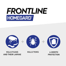 Load image into Gallery viewer, Frontline HomeGard Household Flea Spray 500ml