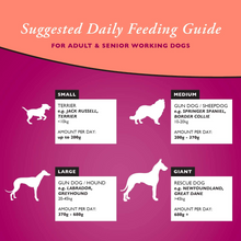 Load image into Gallery viewer, Arkwrights Complete Food For Working Dogs | Chicken | Beef